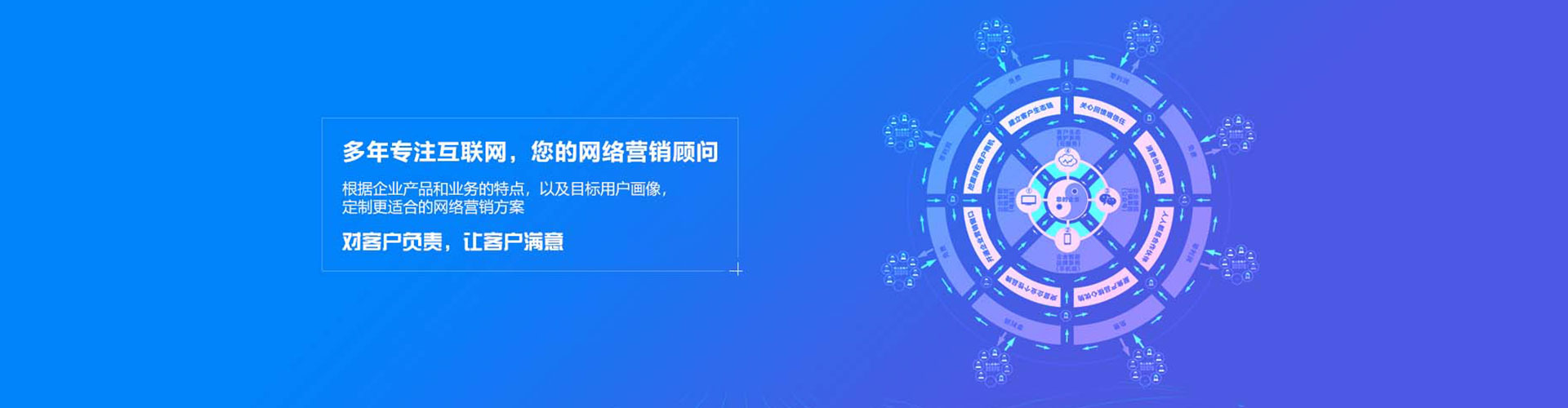 应城sem投放